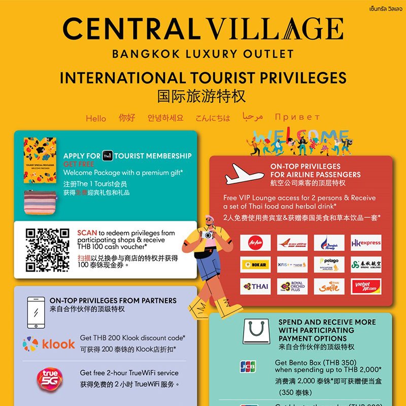 INTERNATIONAL TOURIST PRIVILEGES